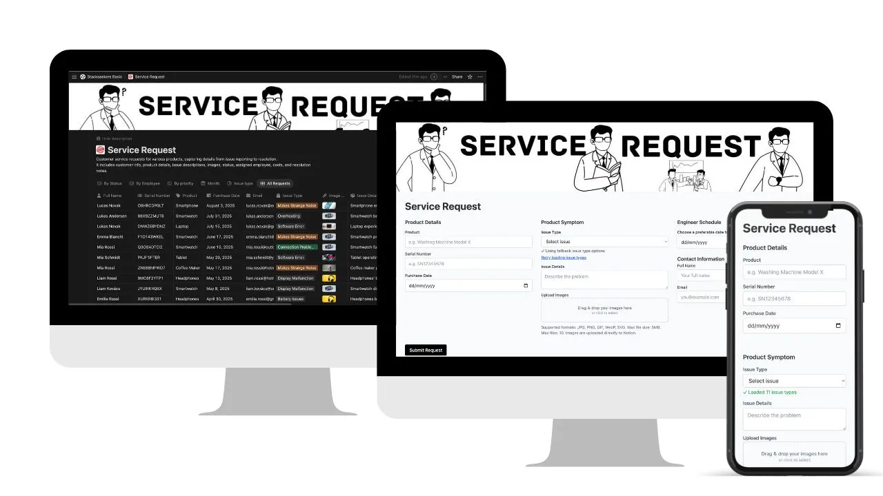 Service Request System