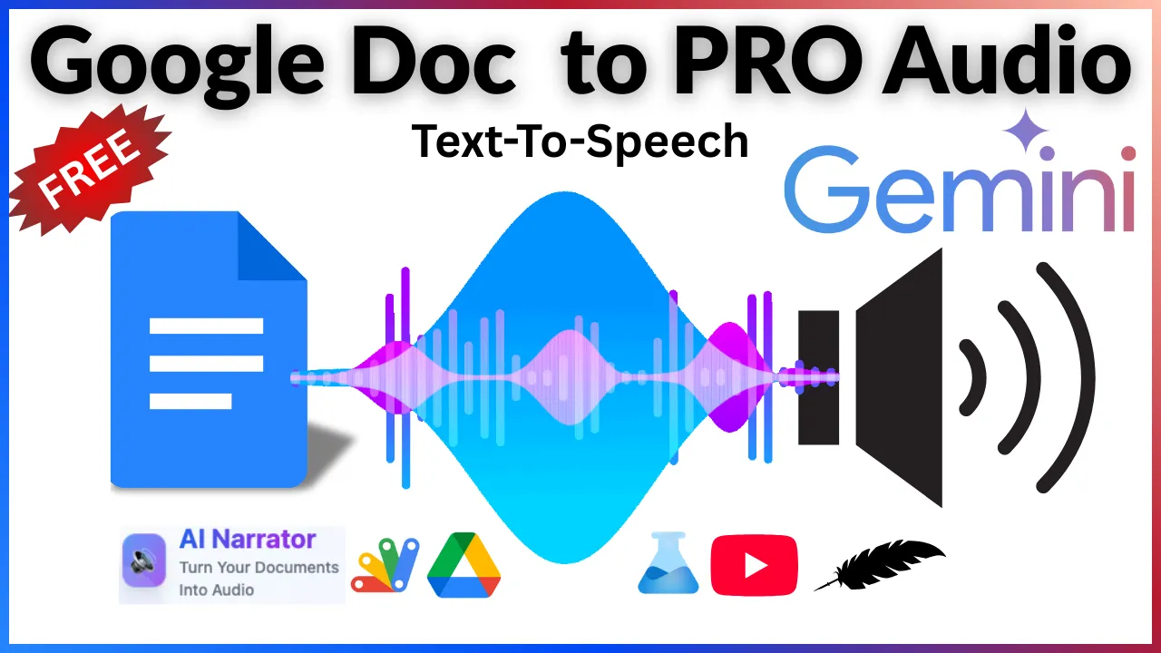 AI Narrator Google Docs Add-on Interface
